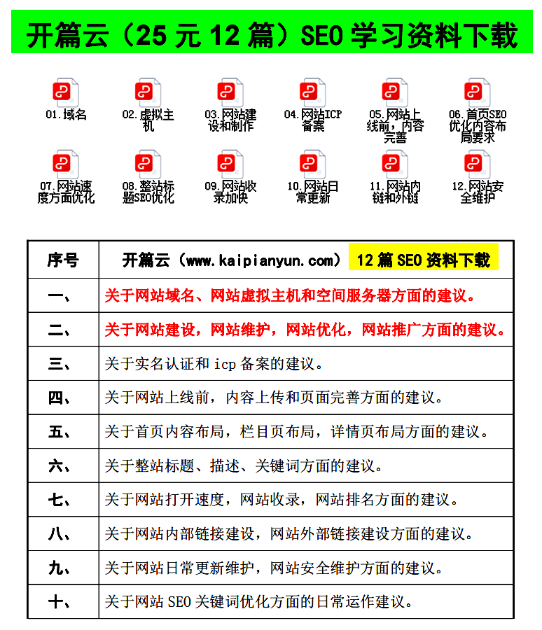 SEO資料下載